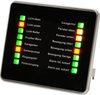 Hausautomation: Zentralen, Gateways, Sender, Sensoren, Aktoren und Controller